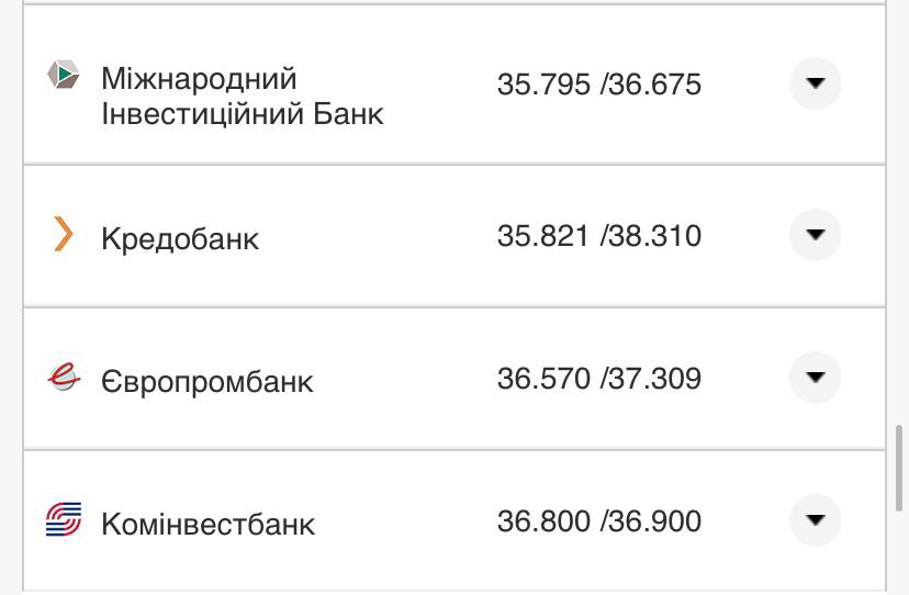 Курс валют в Украине 16 октября 2022г.