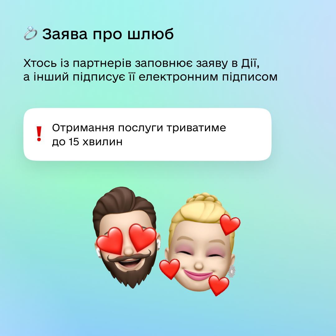 В приложении и на сайте "Дія" скоро заработают 6 новых сервисов.