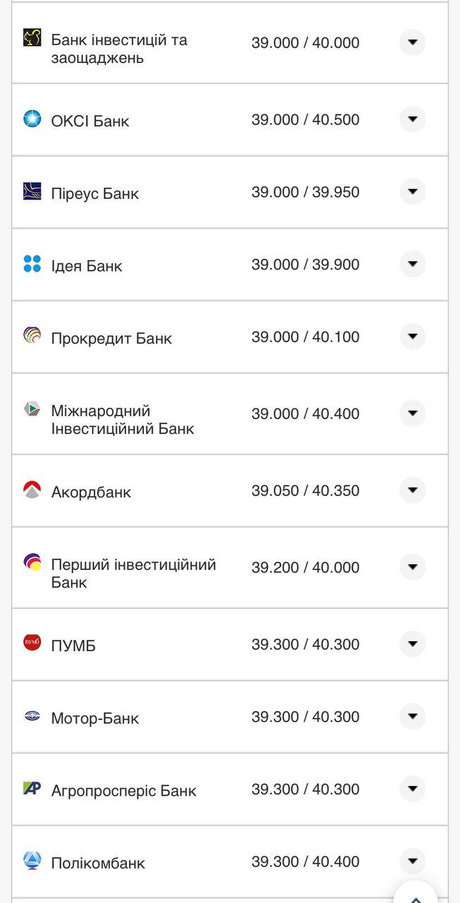 Курс евро в банках &ndash; 9 августа.