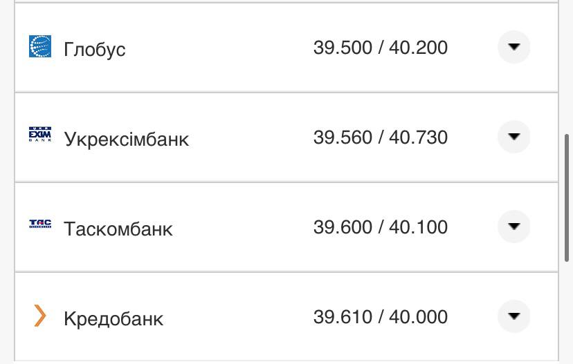Курс евро в банках &ndash; 9 августа.