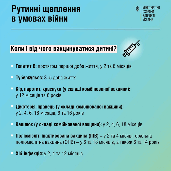 Календарь прививок во время войны.