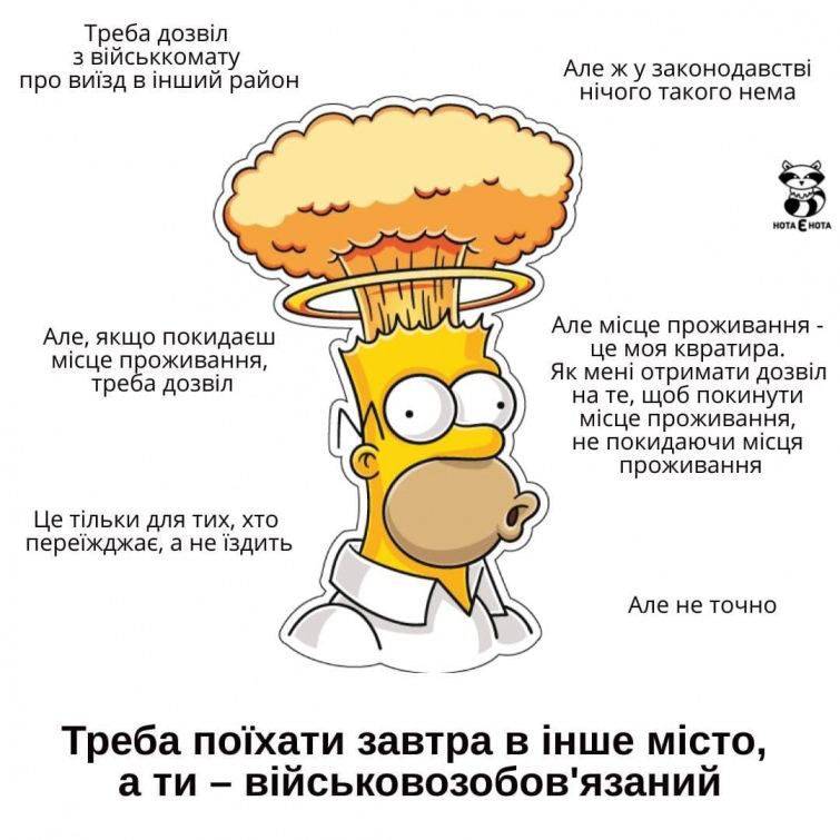 В сети появились мемы о запрещении выезда мужчинам за пределы проживания: подборка.