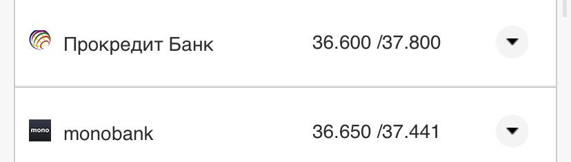 Курс валют в Украине 14 ноября: сколько стоят доллар и евро фото 15 14