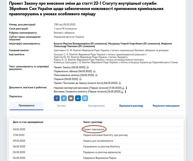 В Верховную Раду внесли законопроект, который разрешает убивать дезертиров.