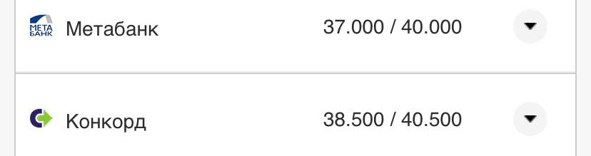 Курс валют в Украине 5 августа 2022: сколько стоит доллар и евро фото 5 4