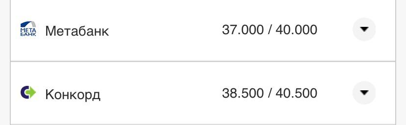 Курс валют в Украине 5 августа 2022: сколько стоит доллар и евро фото 10 9