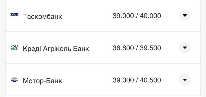 Курс валют в Украине 7 августа 2022: сколько стоит доллар и евро фото 5 4
