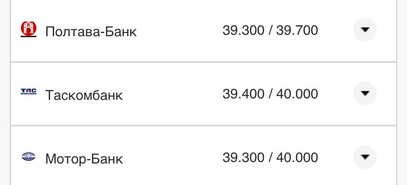 Курс валют в Украине 10 августа 2022: сколько стоит доллар и евро фото 5 4