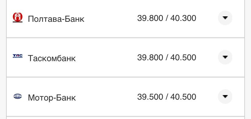 Курс валют в Украине 10 августа 2022: сколько стоит доллар и евро фото 10 9