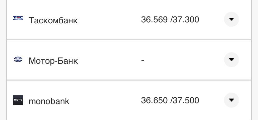Курс валют в Украине 10 августа 2022: сколько стоит доллар и евро фото 15 14