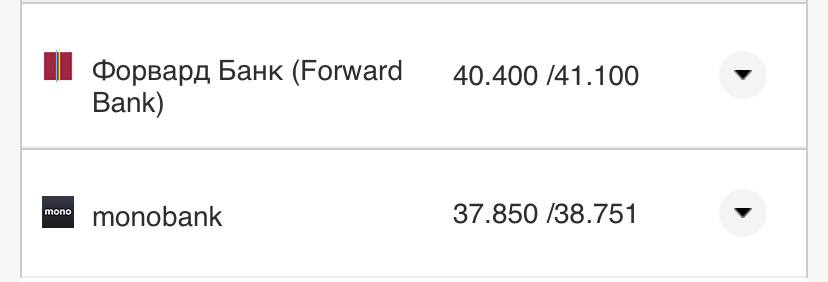 Курс валют в Украине 12 августа 2022: сколько стоит доллар и евро фото 18 17