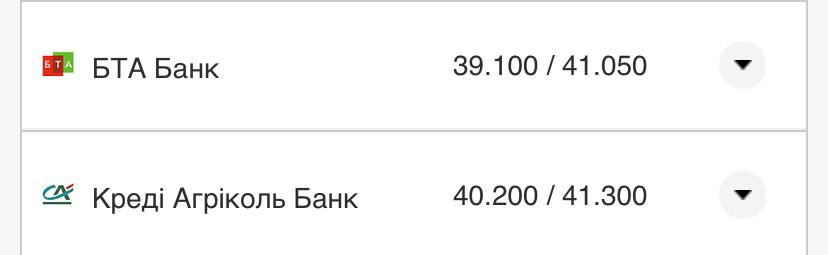 Курс валют в Украине 13 августа 2022: сколько стоит доллар и евро фото 10 9