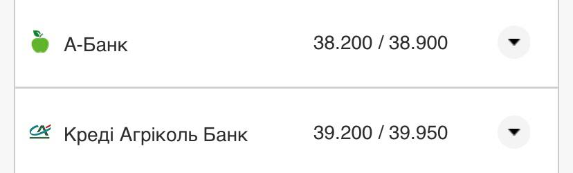 Курс валют в Украине 13 августа 2022: сколько стоит доллар и евро фото 5 4