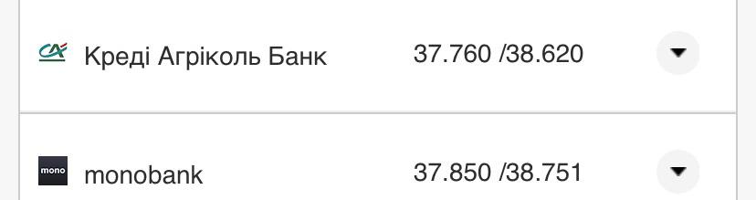 Курс валют в Украине 13 августа 2022: сколько стоит доллар и евро фото 20 19