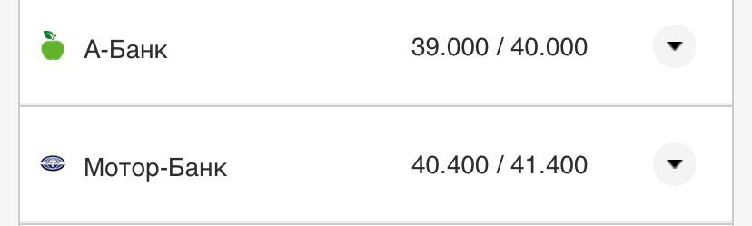 Курс валют в Украине 21 августа 2022: сколько стоит доллар и евро фото 10 9