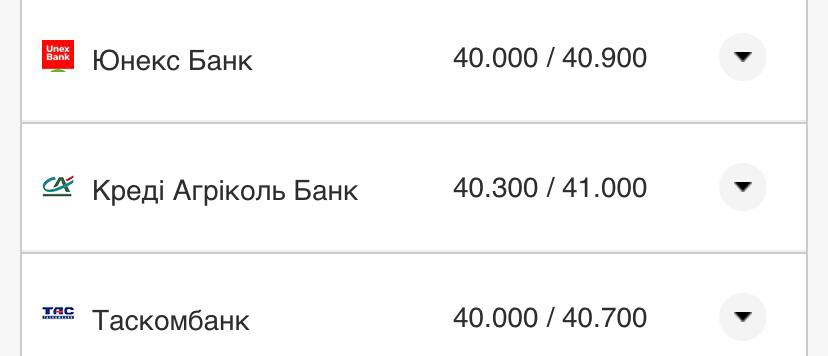 Курс валют в Украине 26 августа 2022: сколько стоит доллар и евро фото 10 9