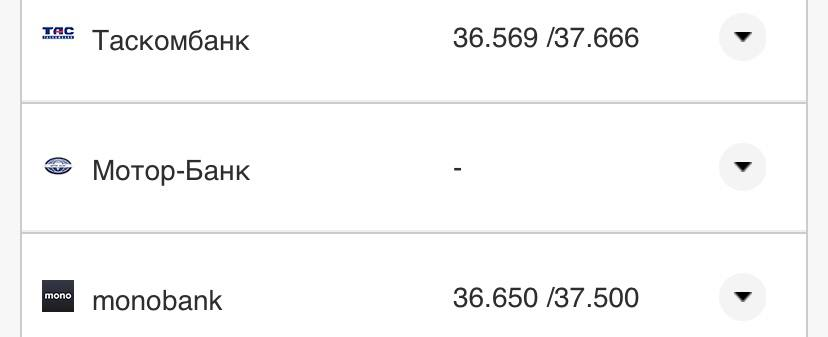 Курс валют в Украине 10 сентября 2022: сколько стоит доллар и евро фото 16 15