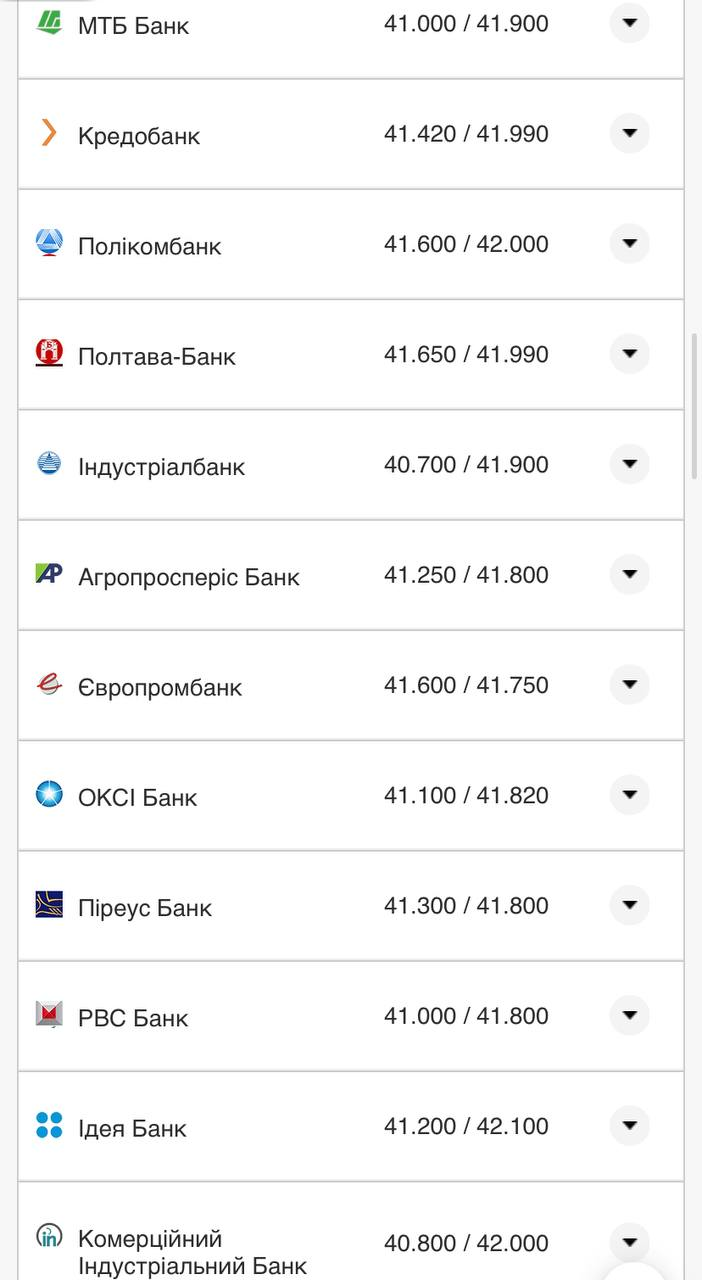 Курс валют в Украине 16 сентября 2022: сколько стоит доллар и евро фото 2 1