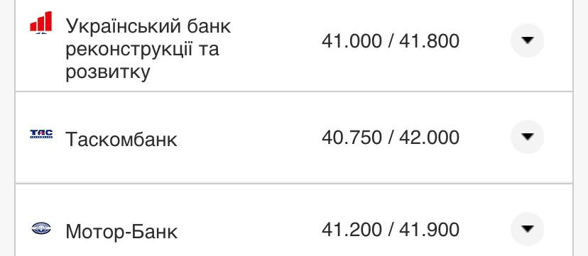 Курс валют в Украине 18 сентября 2022: сколько стоит доллар и евро фото 5 4