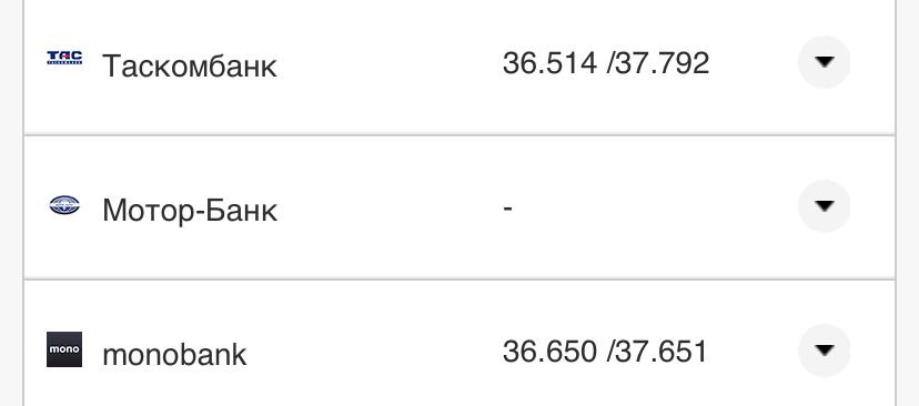 Курс валют в Украине 18 сентября 2022: сколько стоит доллар и евро фото 20 19