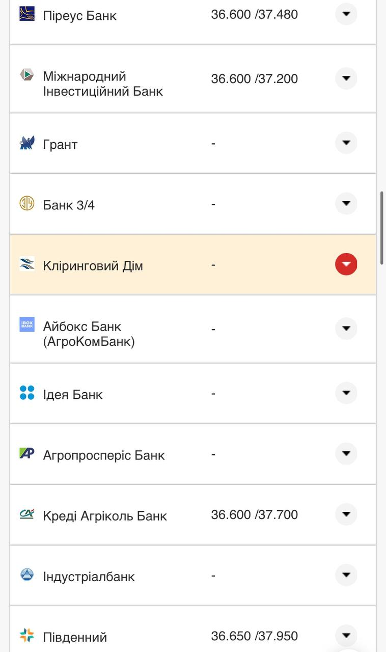 Курс валют в Украине 25 сентября 2022: сколько стоит доллар и евро фото 13 12