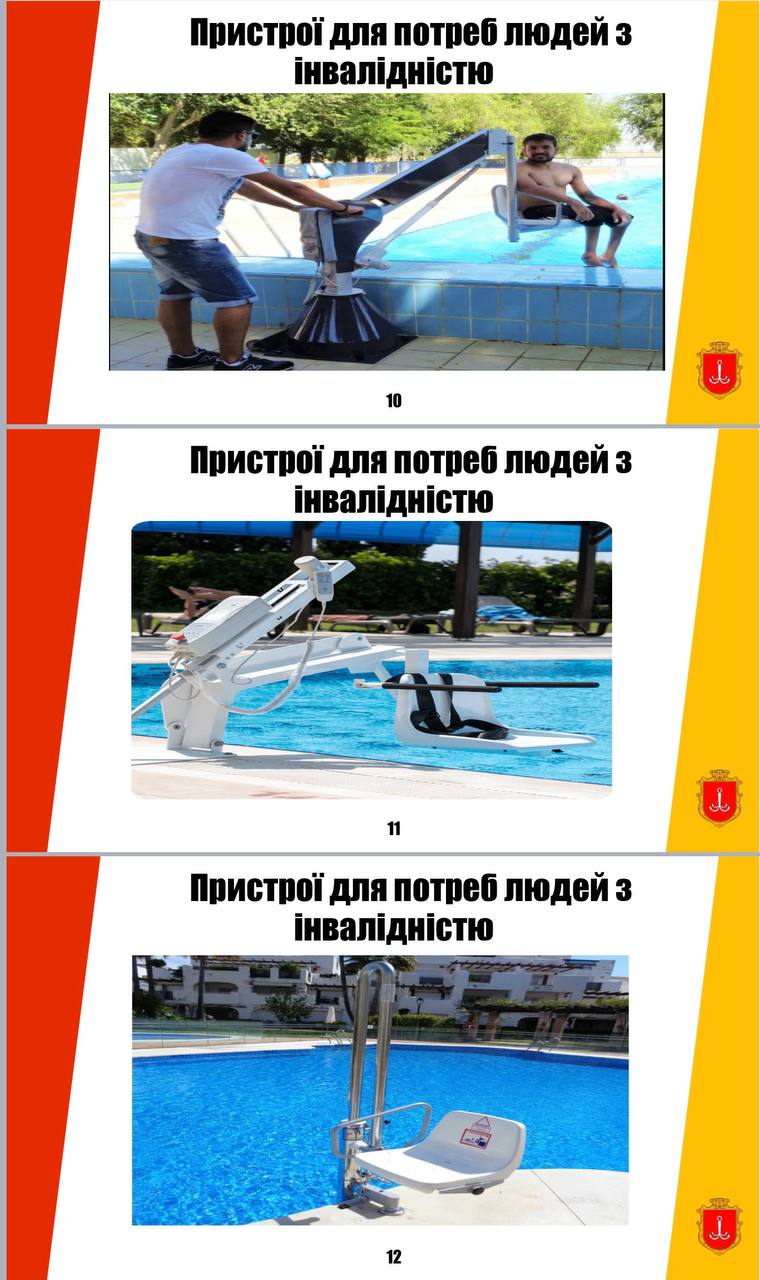 Проєктні пропозиції.