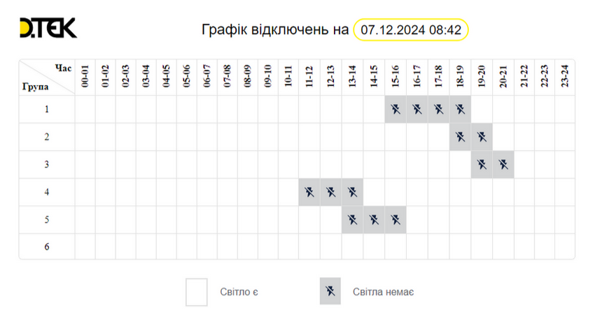 Графік стабілізаційних відключень світла на 7 грудня.