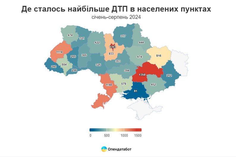 Кількість ДТП за перші вісім місяців 2024 року.