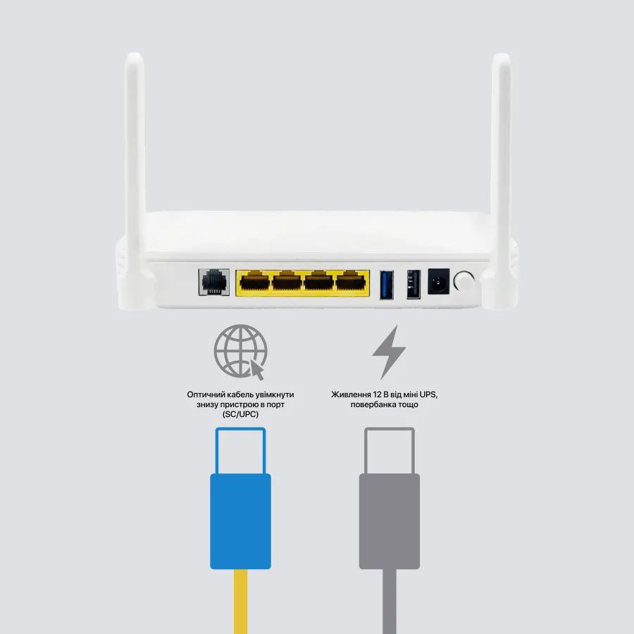Измените устаревшие привычки на Интернет Вестелеком нового уровня XG PON.