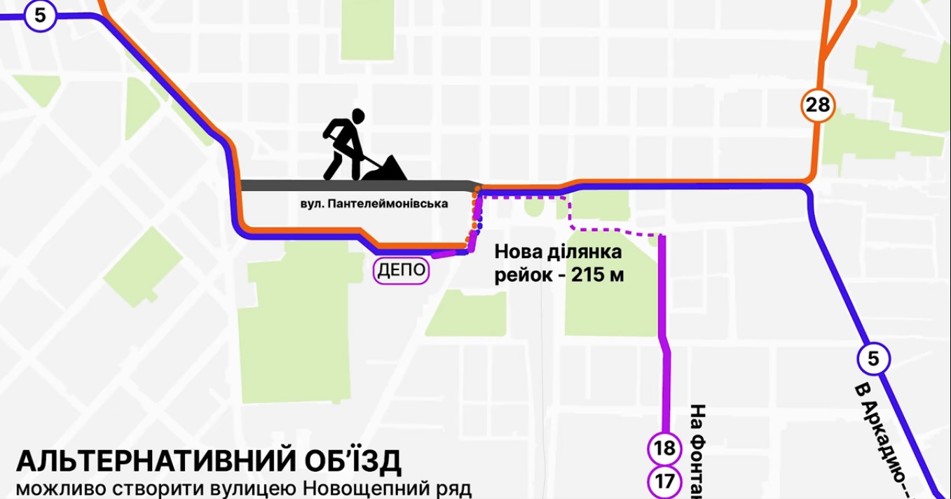 Новая ветка.