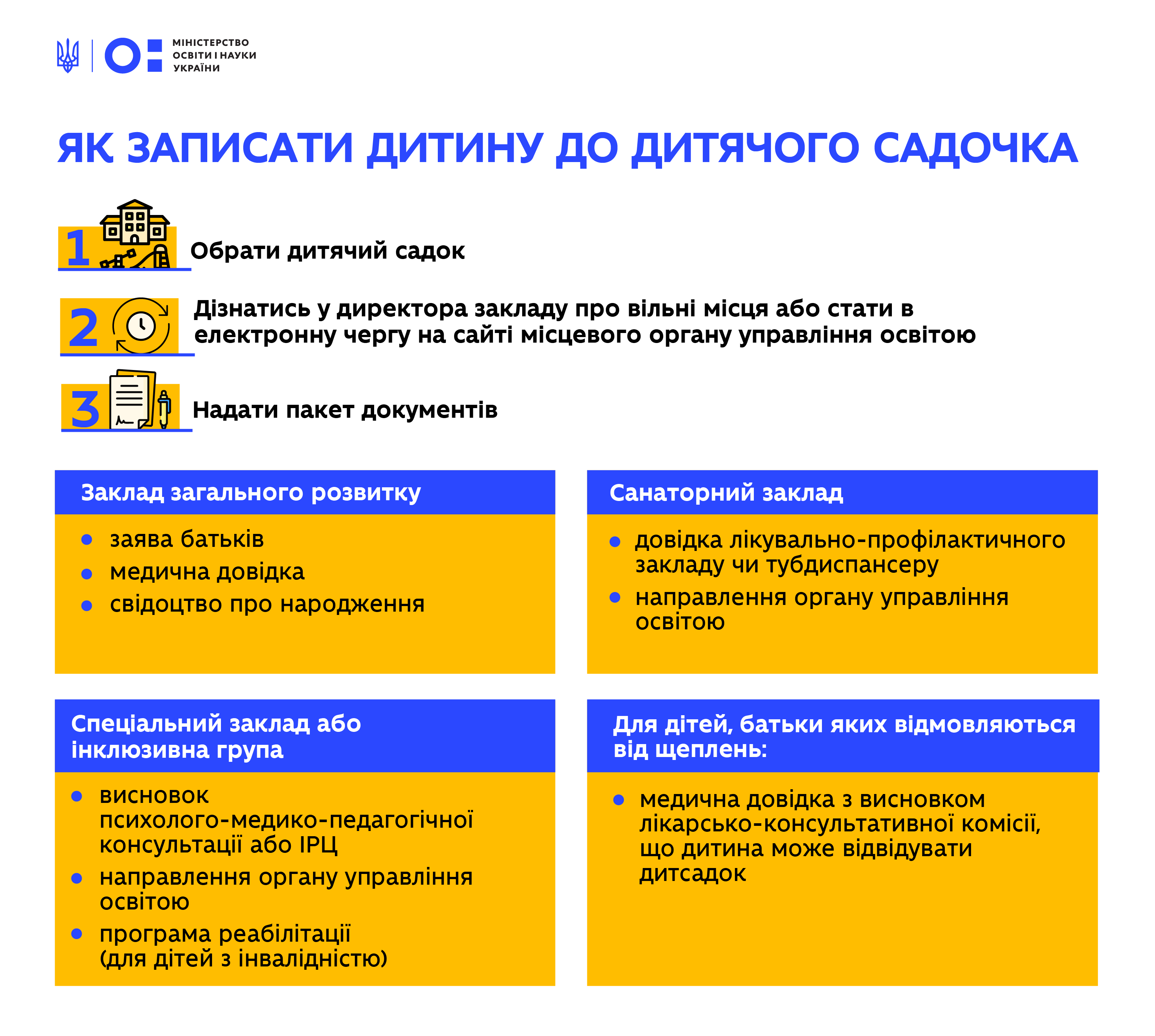 Запись в детский сад -