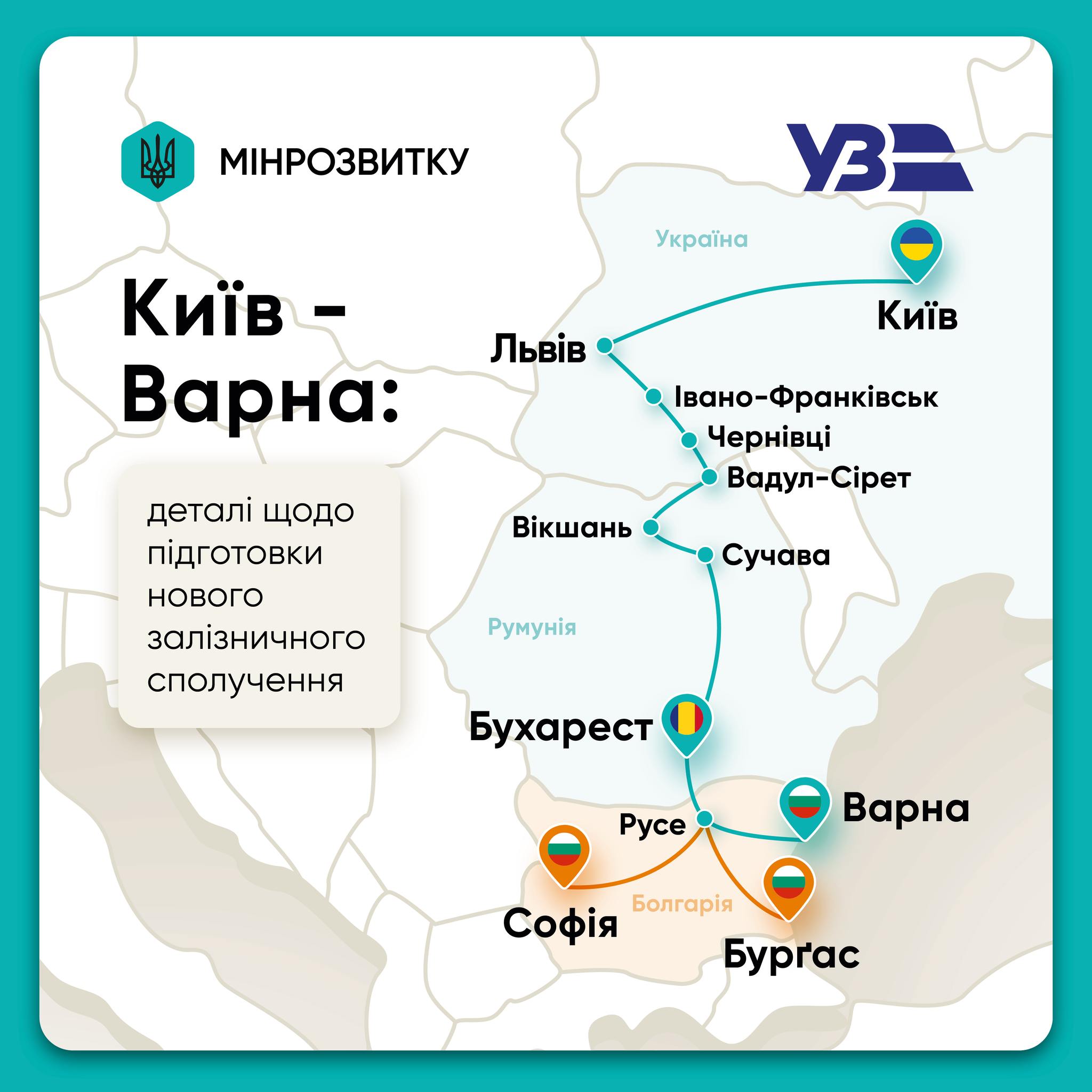У червні з України до Болгарії запустять новий міжнародний залізничний маршрут фото 1