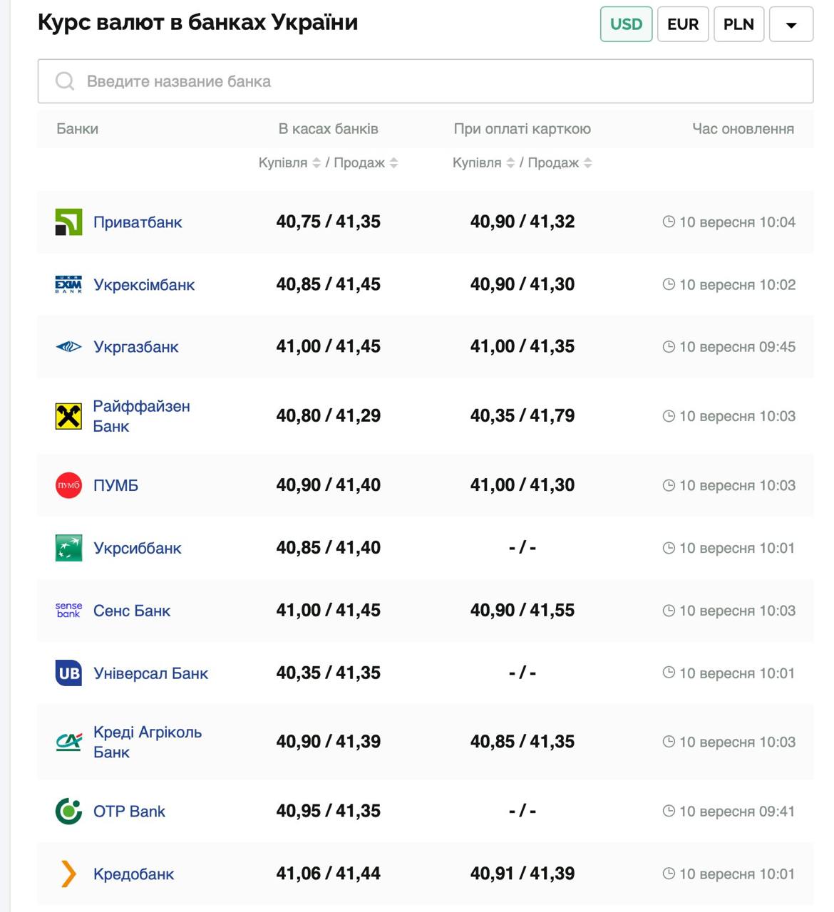 Курс бакса.