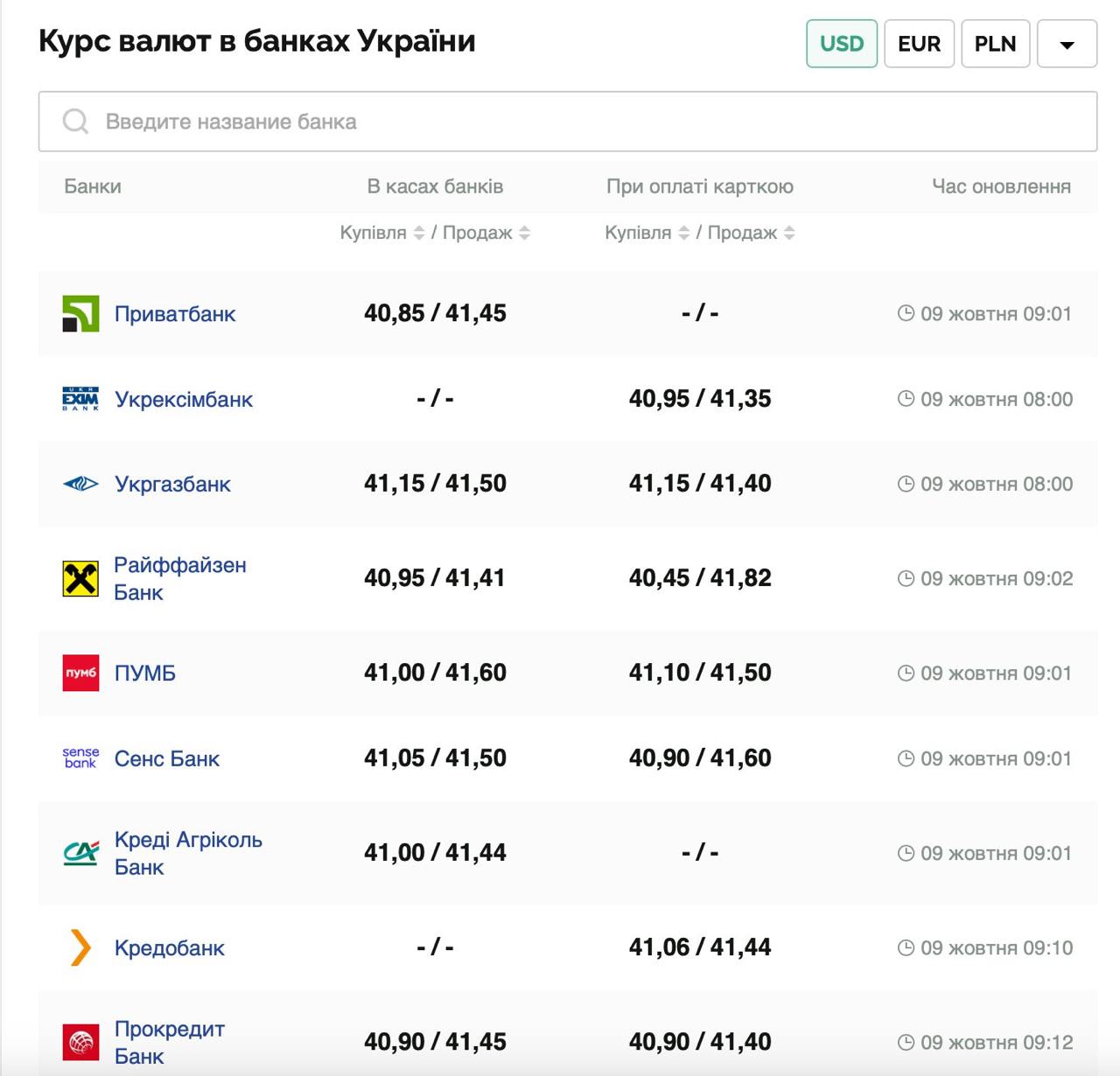 Фото: minfin.com.ua