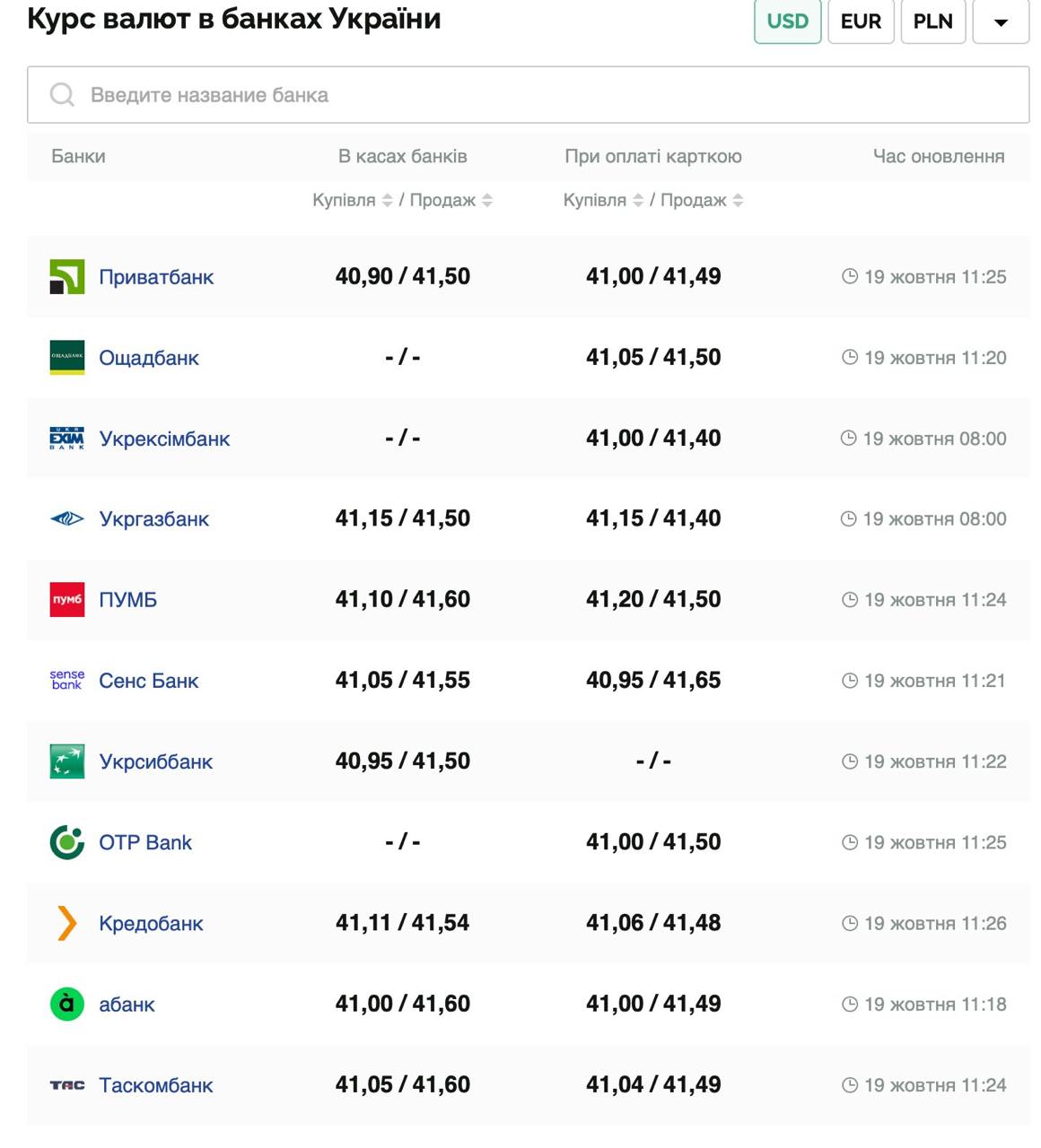 Курс бакса.