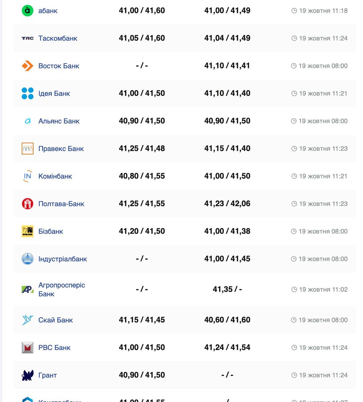 Курс бакса.