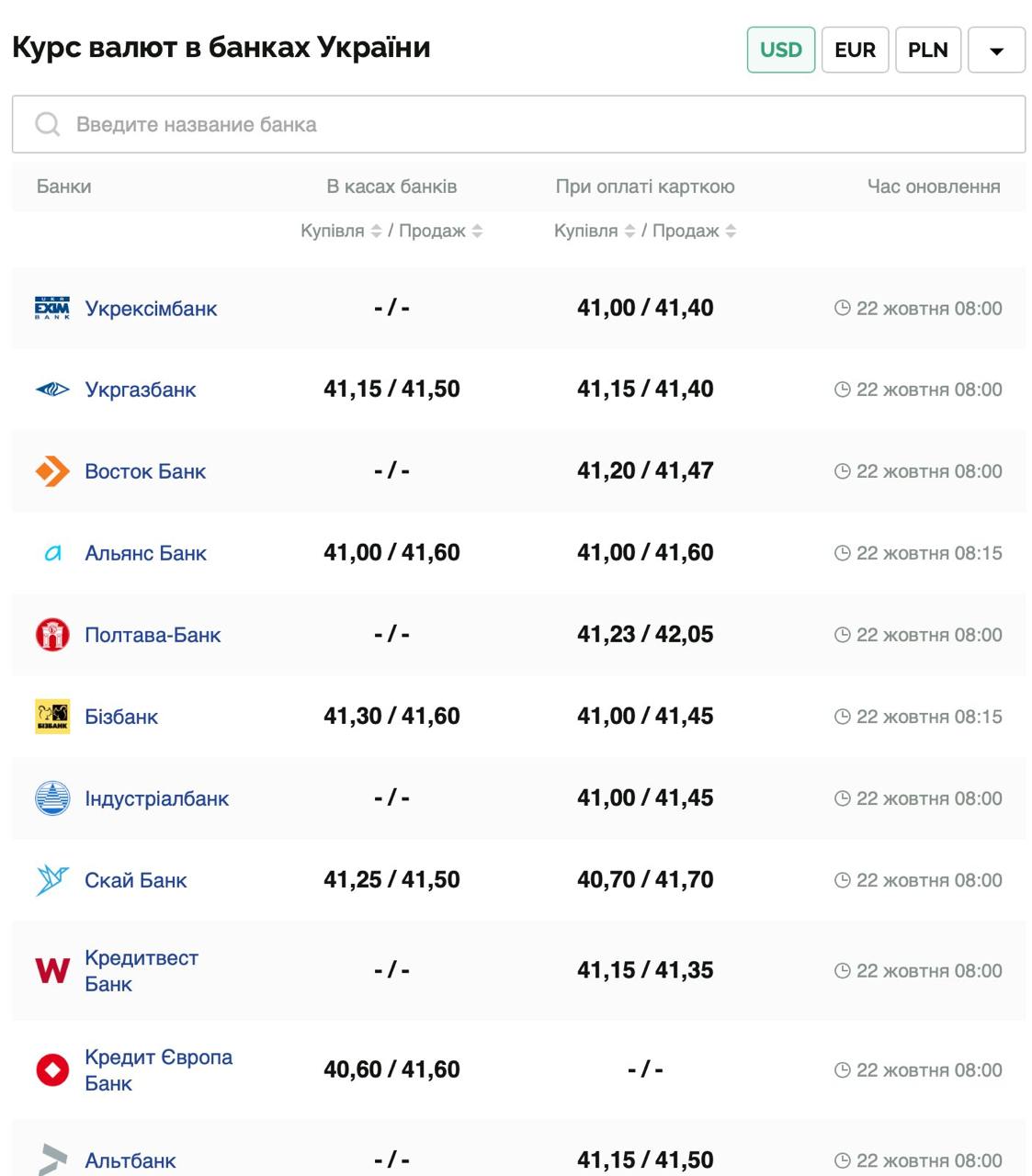 Курс бакса.