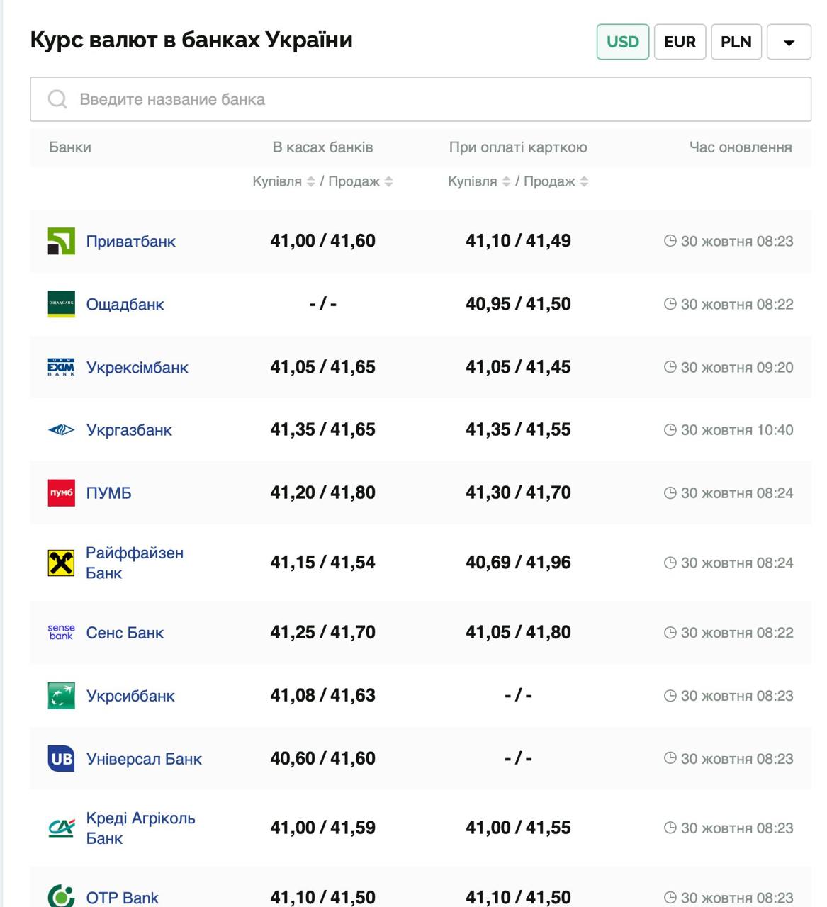 Курс бакса.