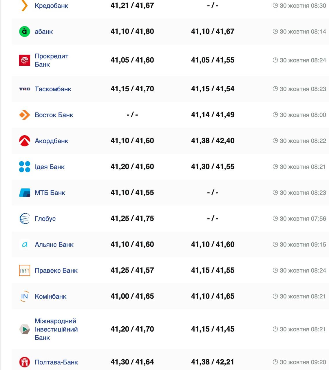 Курс бакса.