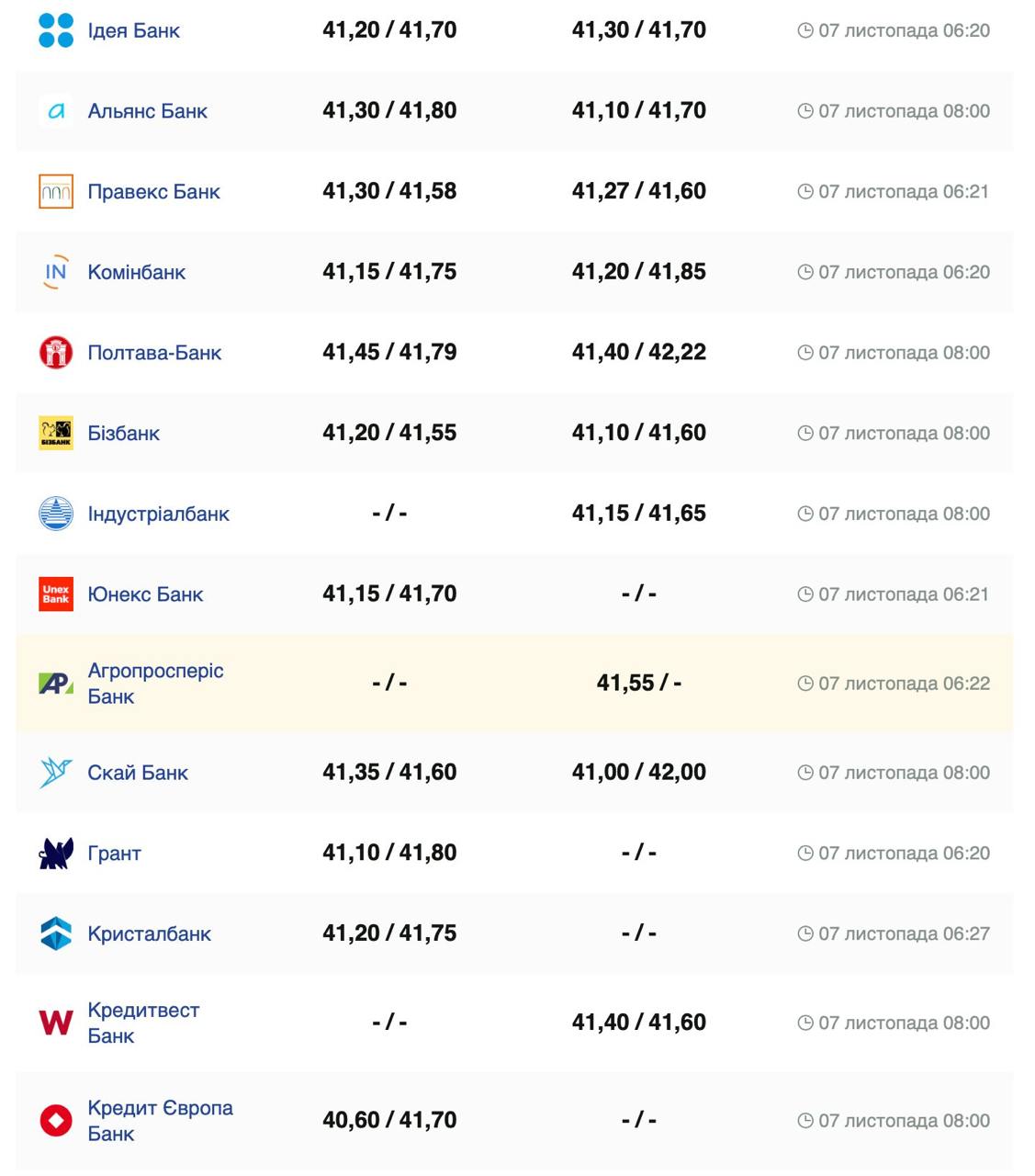 Курс бакса.
