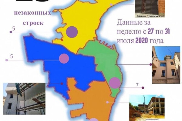 Рекорд: за неделю в Одессе обнаружили 28 нахалстроев  фото 8