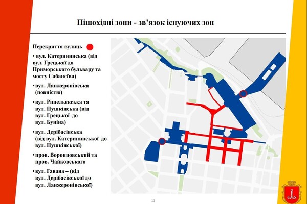 Пешеходная зона в центре Одессы: стало известно, какие улицы освободят от машин  фото