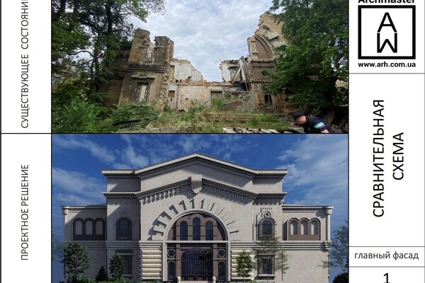 Спорный вопрос: &quot;Масонский дом&quot; в Одессе хотят перестроить в бизнес-центр  фото 2