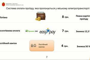 Официально: в Одессе все-таки поднимут цену на проезд в электротранспорте  фото 4