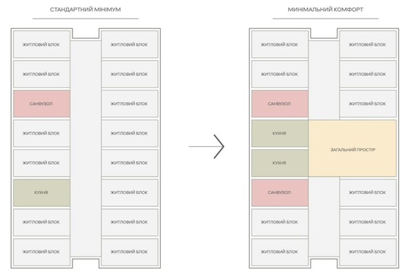 Архитекторы представили проект временного жилья для украинцев без дома (фото) фото 7