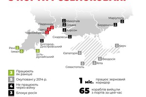Из порта Одессы отправились еще три судна фото