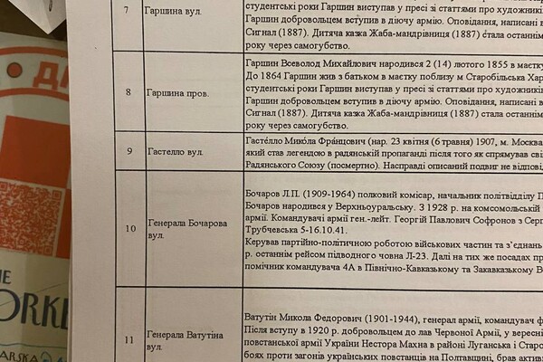 В Одессе планируют переименовать 96 топонимов, связанных с РФ и СССР фото 4