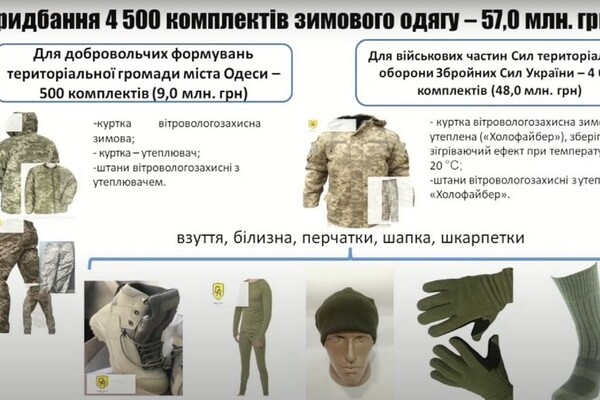 Одеська мерія закупить форму та техніку для тероборони на 71 мільйон гривень фото 1