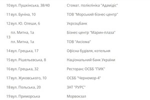 Завтра у некоторых одесситов отключат газ (адреса) фото 1