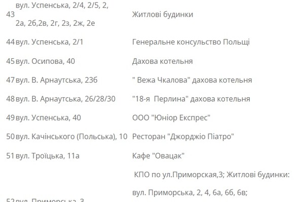 Завтра у некоторых одесситов отключат газ (адреса) фото 3